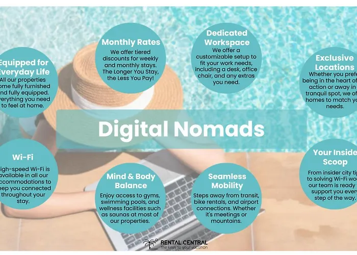 Apartament Aloha Terraced House Marbella